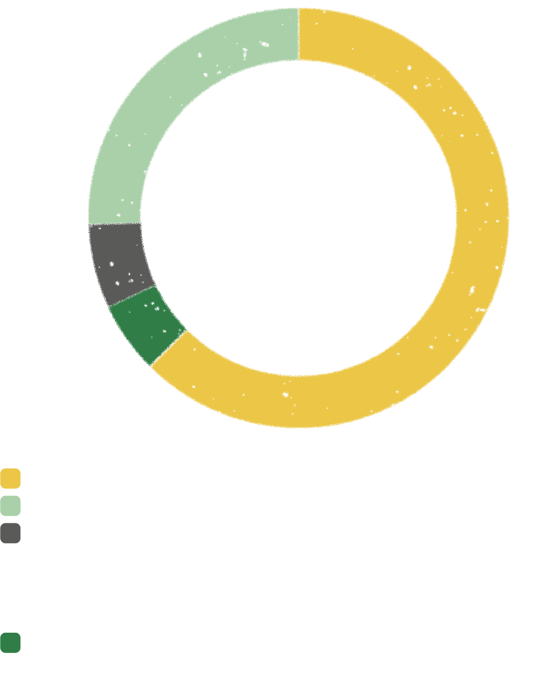 Infografik Hintergrundinfos